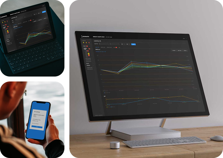 TMS - Total Monitoring System